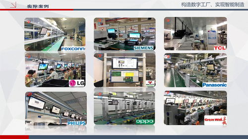 SOP電子系統、安燈系統與流水線生產管理看板的集成化電子系統安裝工程